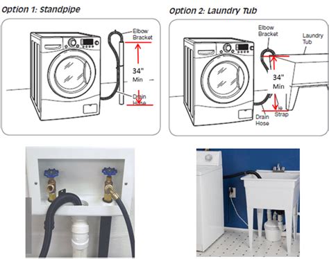 Help library: How to Drain Water from LG Front Load Washing。